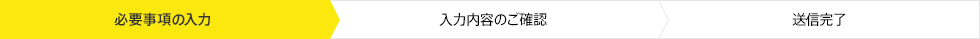 必要事項の入力